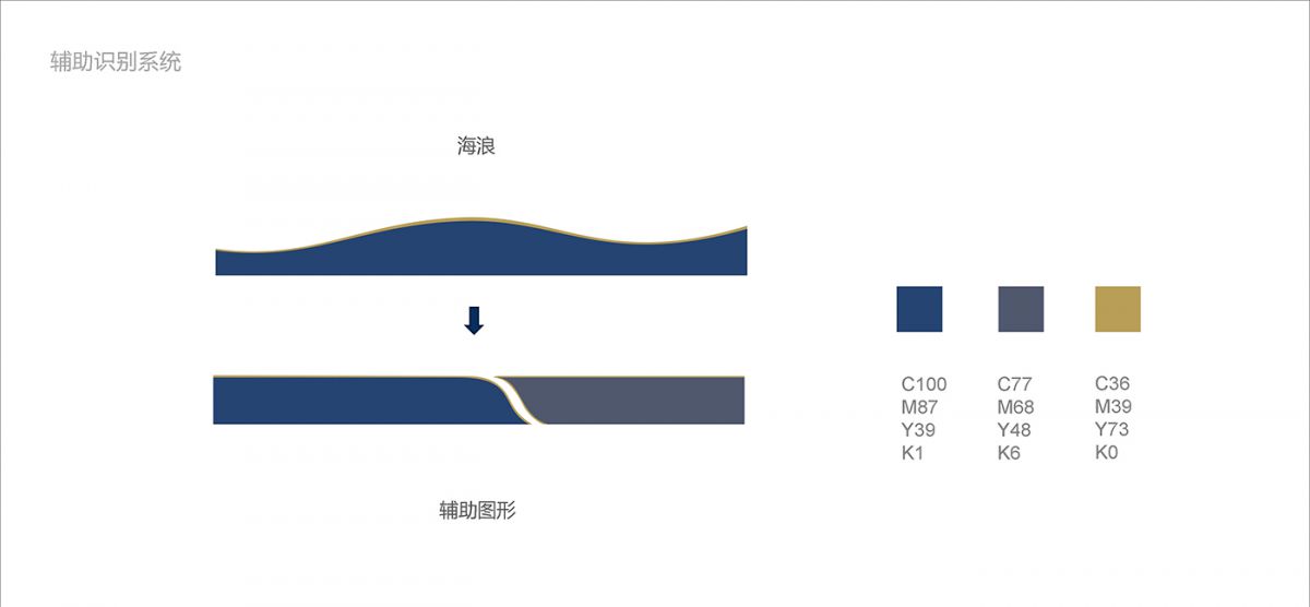 四川领航劳务有限公司VI设计8